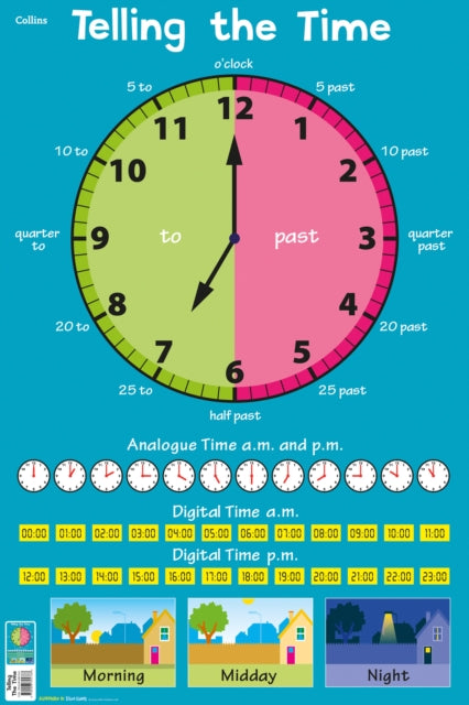 Telling the Time-9780008304768
