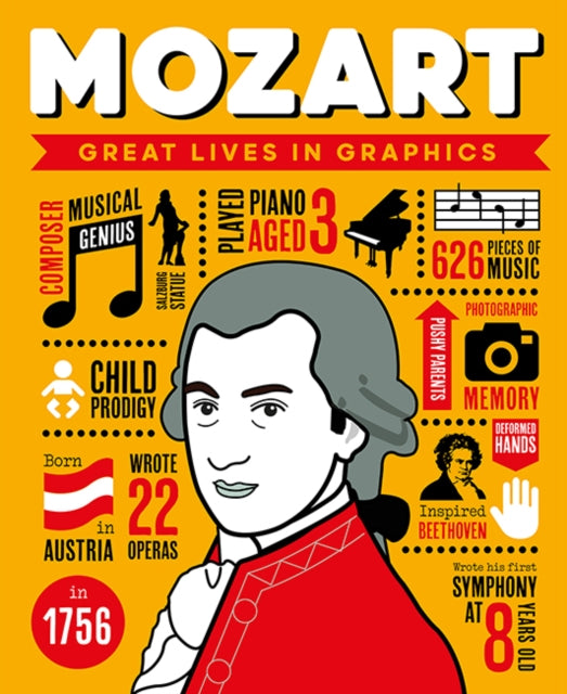 Great Lives in Graphics: Wolfgang Amadeus Mozart-9781787081154