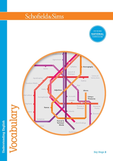 Understanding English: Vocabulary-9780721712949