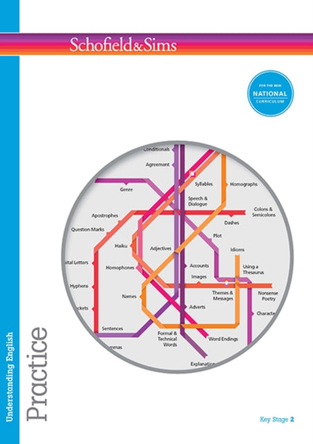 Understanding English: Practice-9780721712987