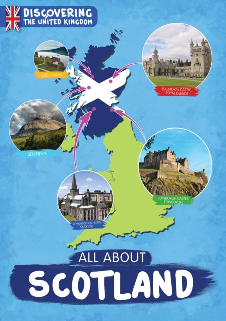 All About Scotland-9781839271113